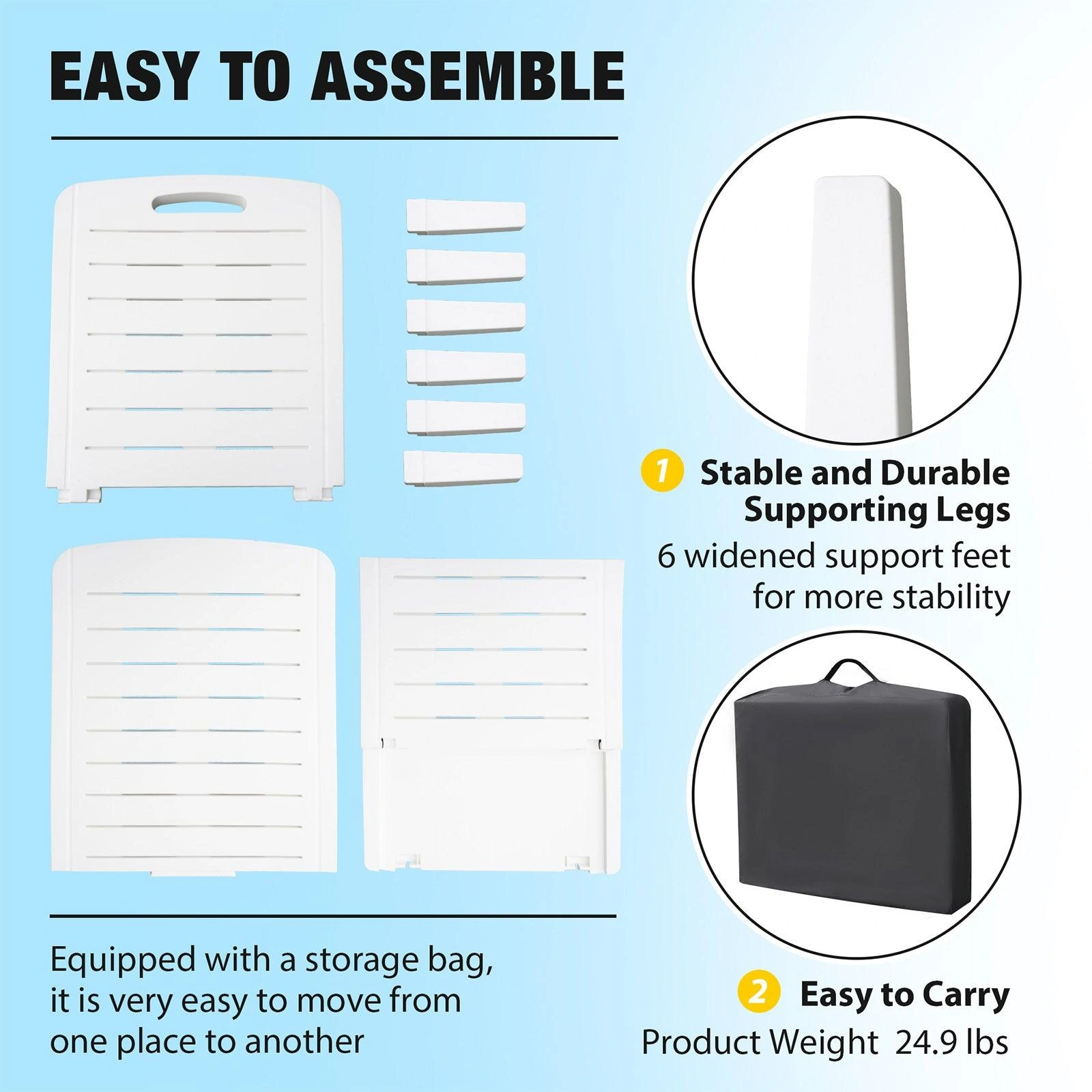 Products