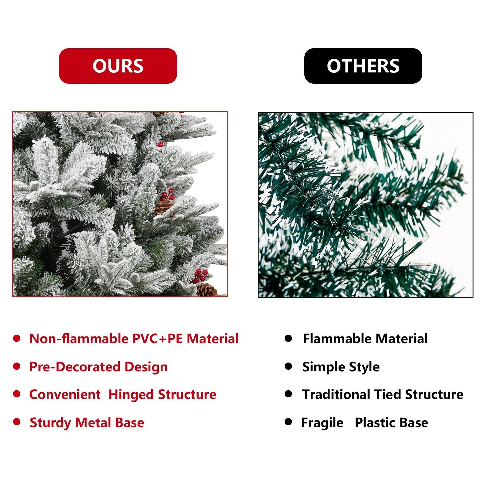 Products
